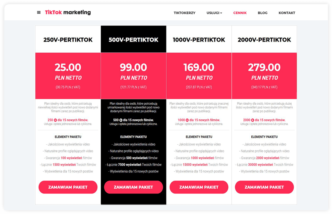 Zyskaj realne wyświetlenia!